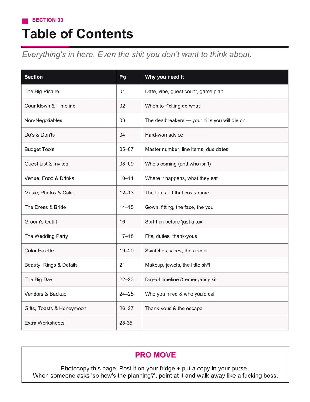 The F*cking Wedding Planner: For Brides With a Foul Mouth and a Sense of Humor