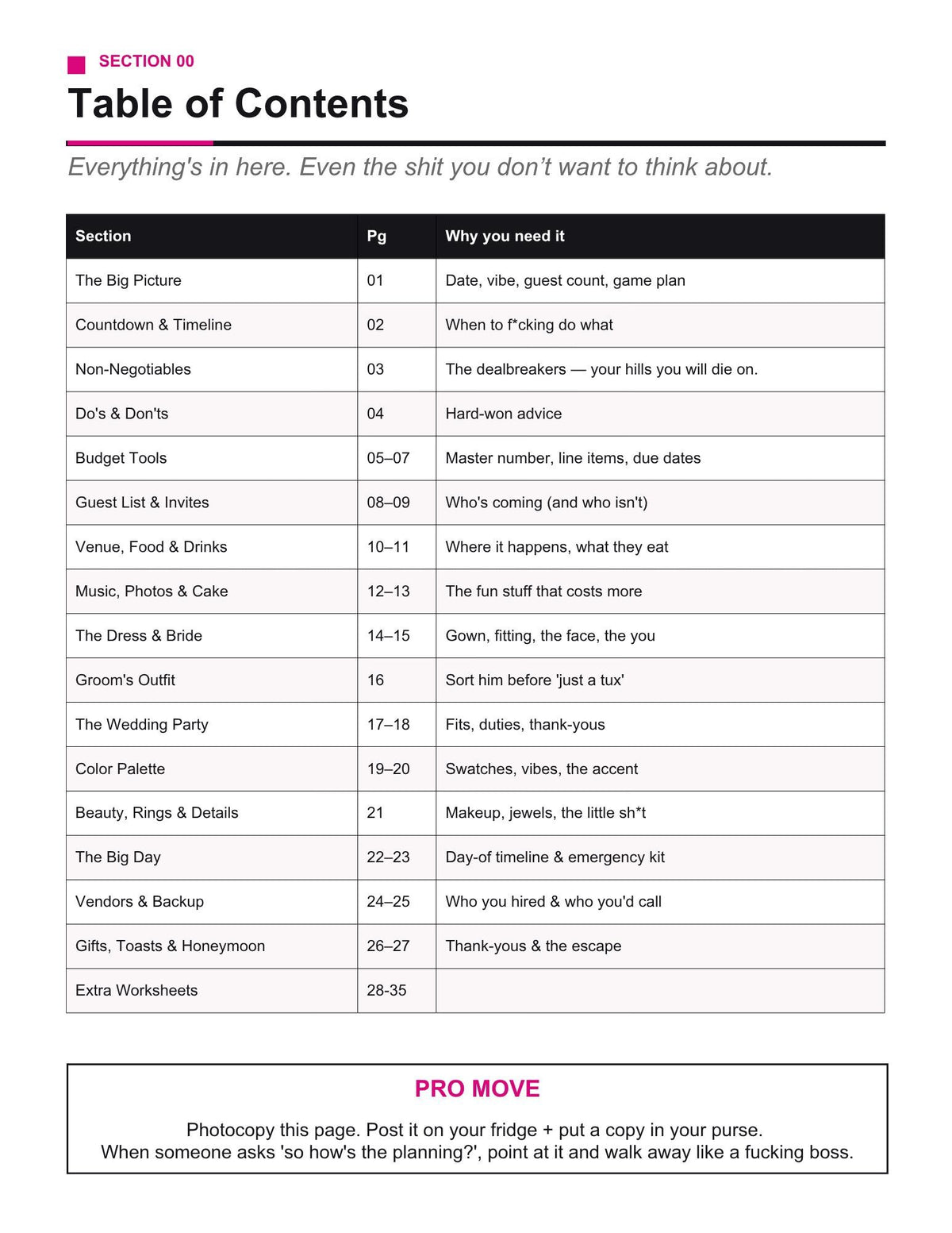 The F*cking Wedding Planner: For Brides With a Foul Mouth and a Sense of Humor